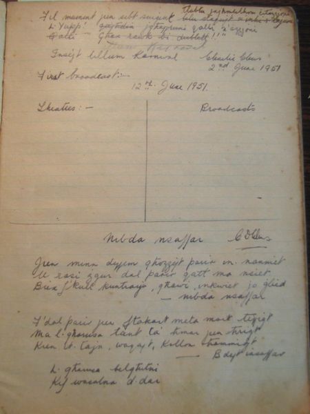 File:Ġabra Makkjetti Clews151.jpg