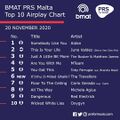 BMAT PRS Malta Top 10 Airplay Chart - 20 November 2020.jpg