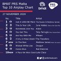 The BMAT PRS Malta Top 10 Airplay Chart - November 27.jpg