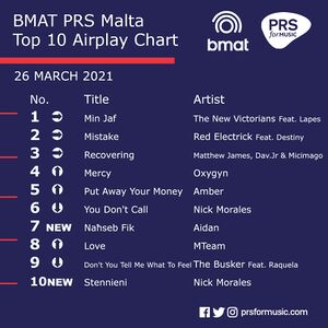 BMAT PRS Malta Top 10 Airplay Chart - 26 March 2021.jpg
